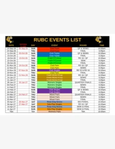 Bowling Events List